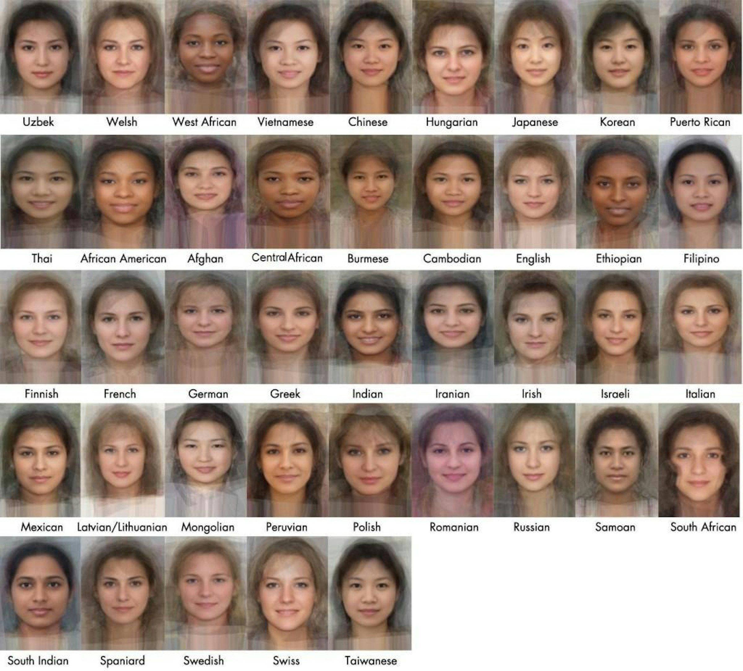 画像: https://leadingpersonality.wordpress.com/2013/09/30/average-faces-of-men-and-women-around-the-world/