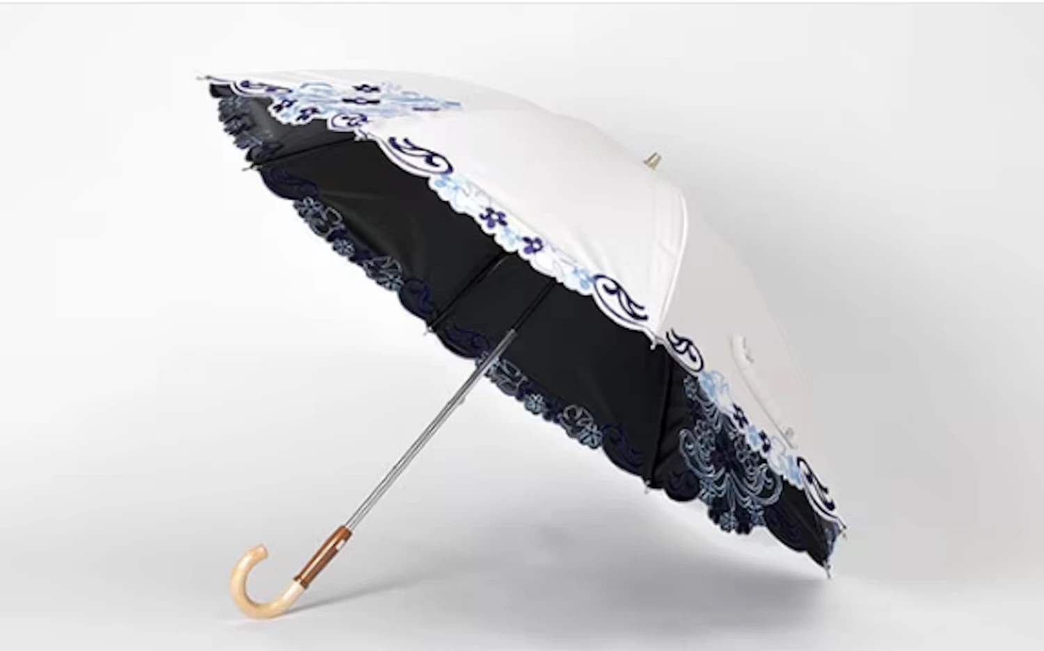 High-priced parasols became a huge hit