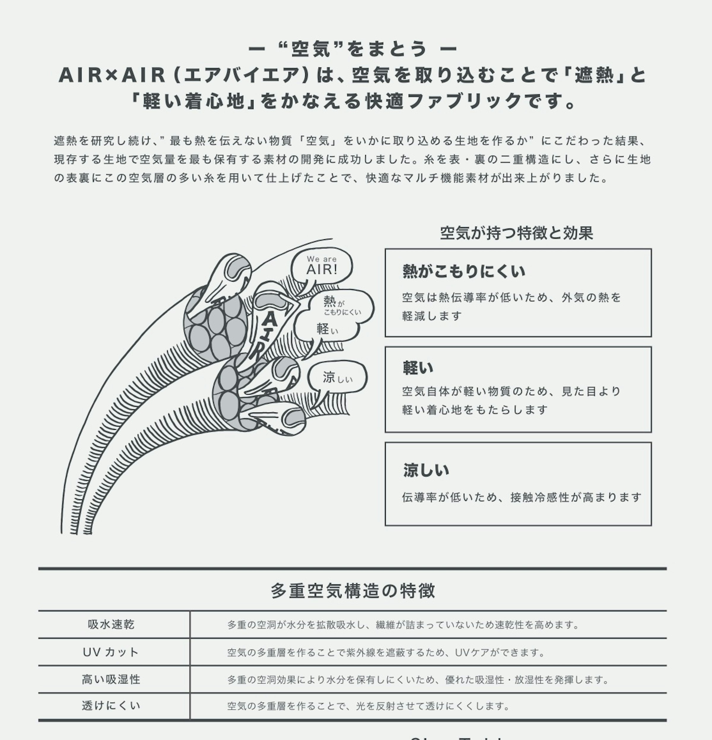 「AIR✕AIR」は、第三者機関によってその性能の高さが認められている