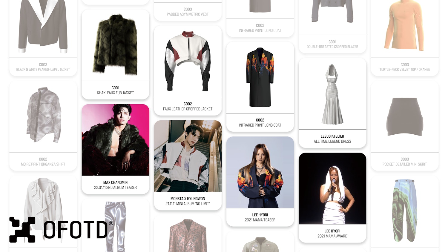 韓国発メタファッションショールーム Ofotd Fashion Tech News