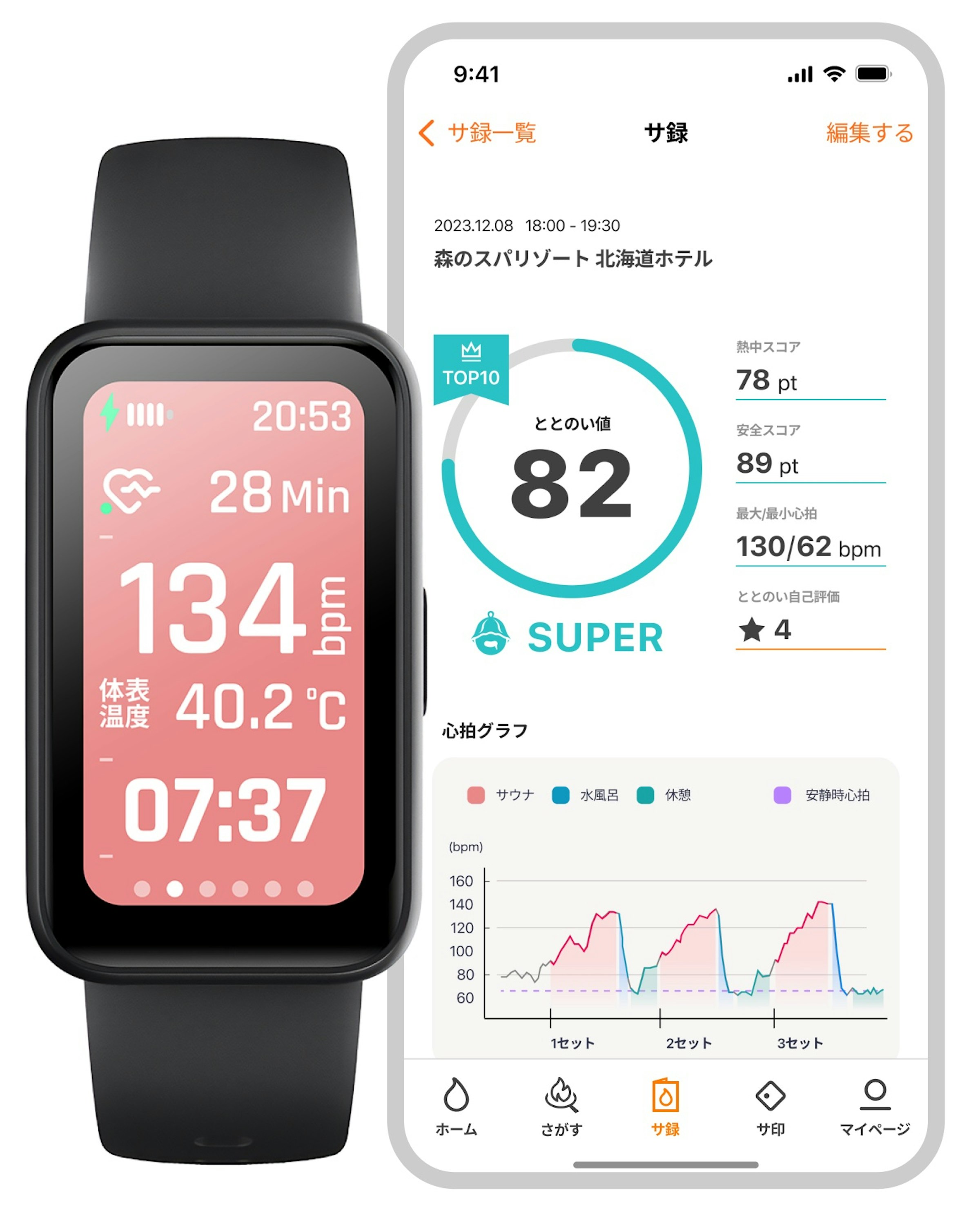 「サウォッチ」と「サの国」アプリで、ととのうを可視化することに成功