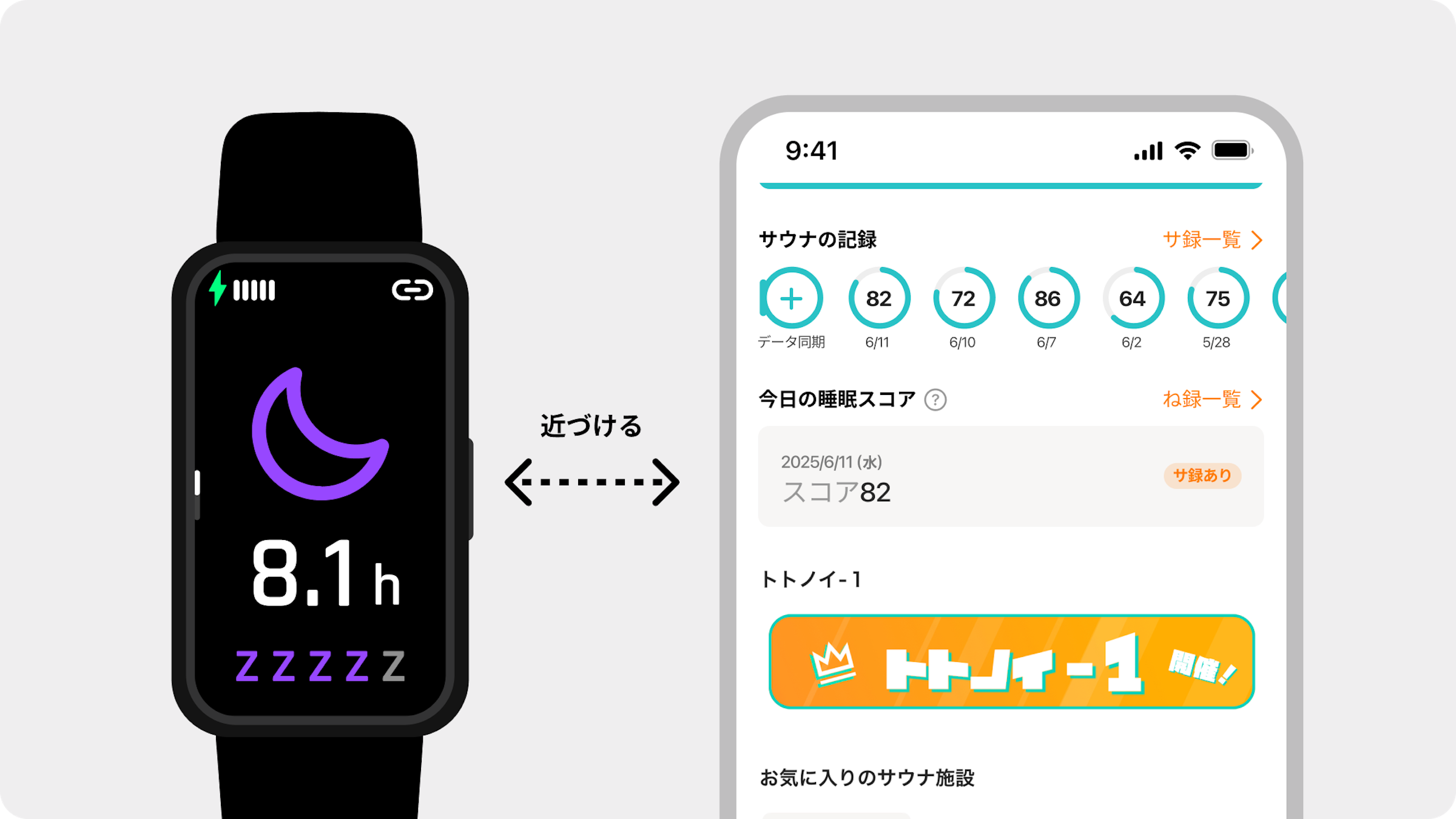 サウナ記録と睡眠の質をリンクさせることで、新たな発見が得られる