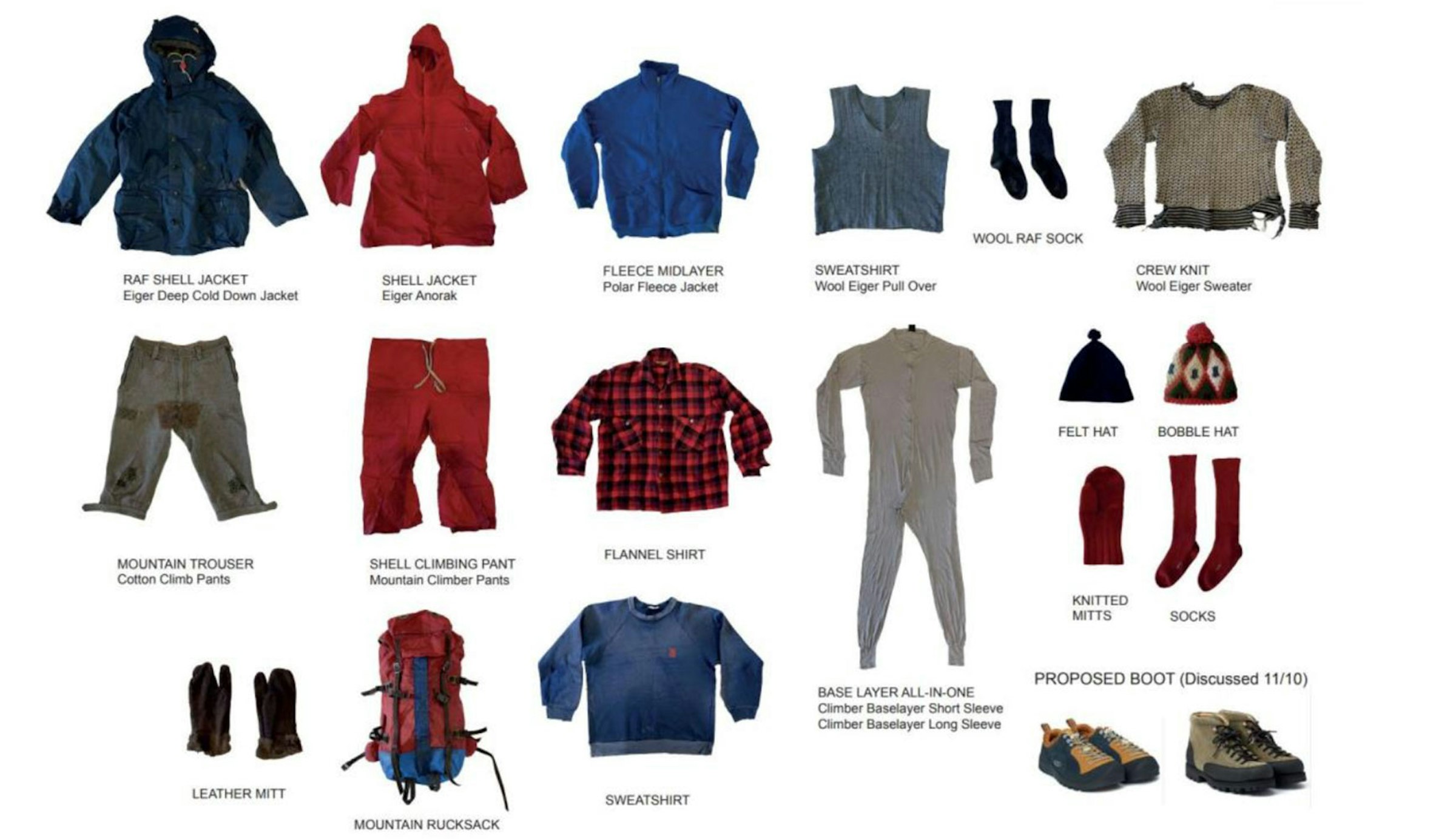 ナイジェル氏が今回のコレクションのベースとして持ち込んだアーカイブ