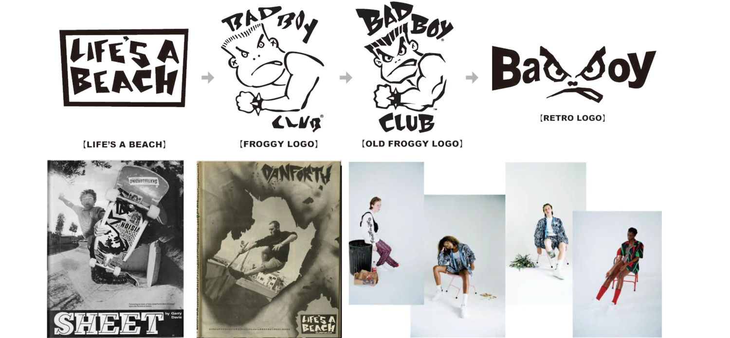 (Left) There are posters from that time featuring legends of the skating world “Mark Gonzales” and “Bill Danforth,” (Right) a collection launched by the representative UK skateboard brand “Palace Skateboards.” Available at Dover Street Market Ginza in Japan.