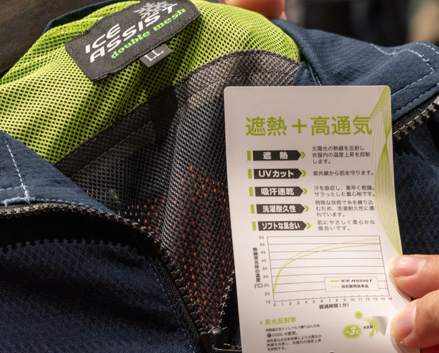 ワークマン「遮熱ダブルメッシュ 半袖ワークシャツ」1,900円（税込）