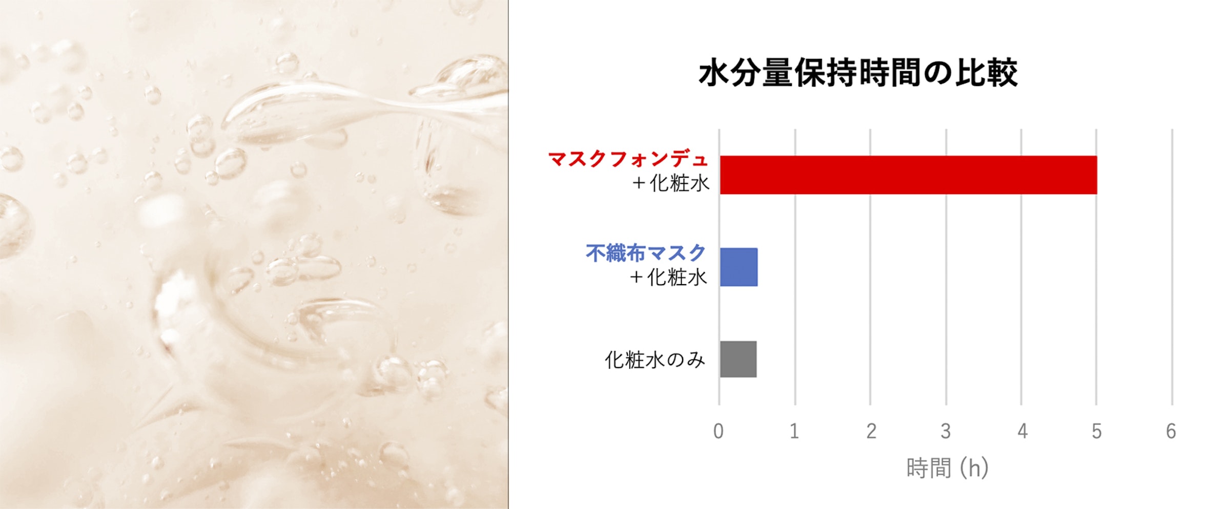 画像: null