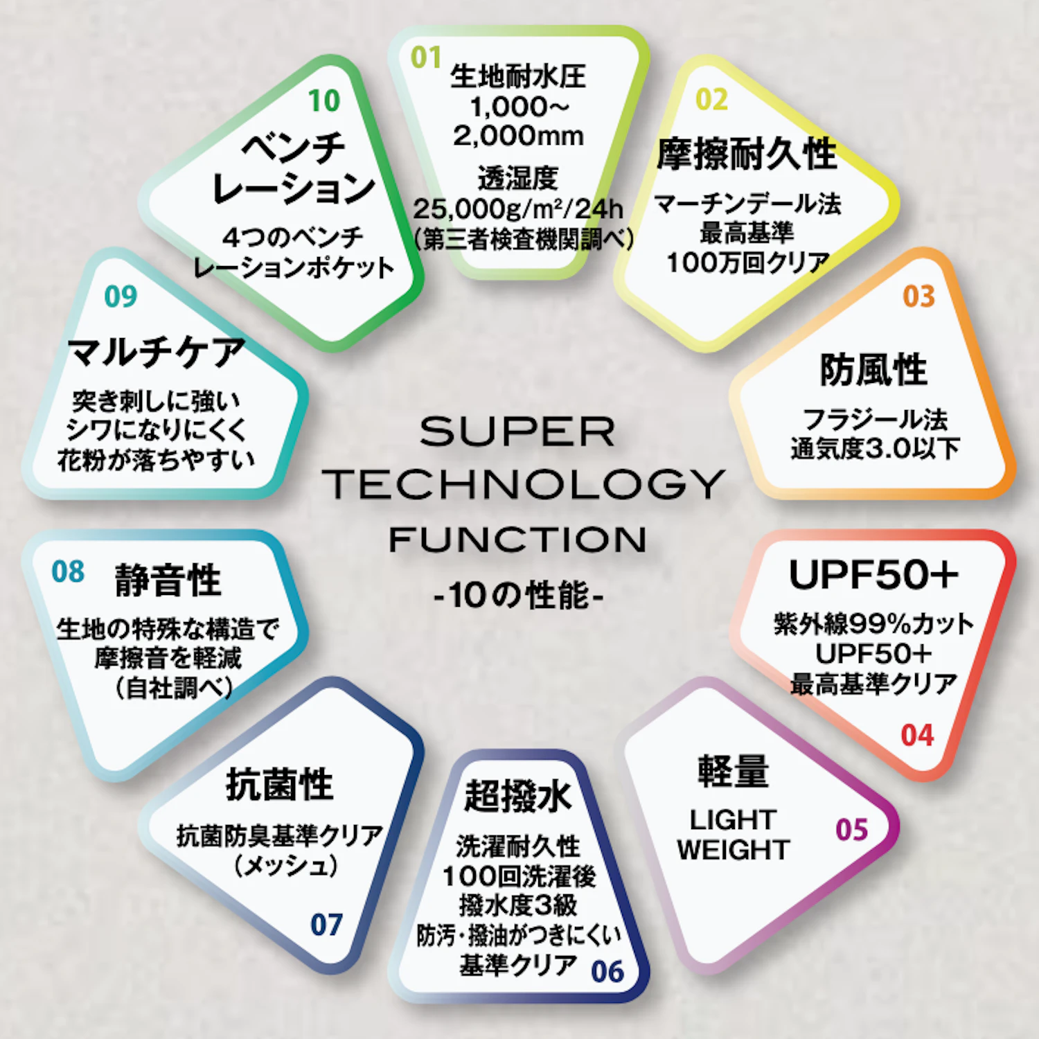 キャプション：ワークマン2024年秋冬カタログより