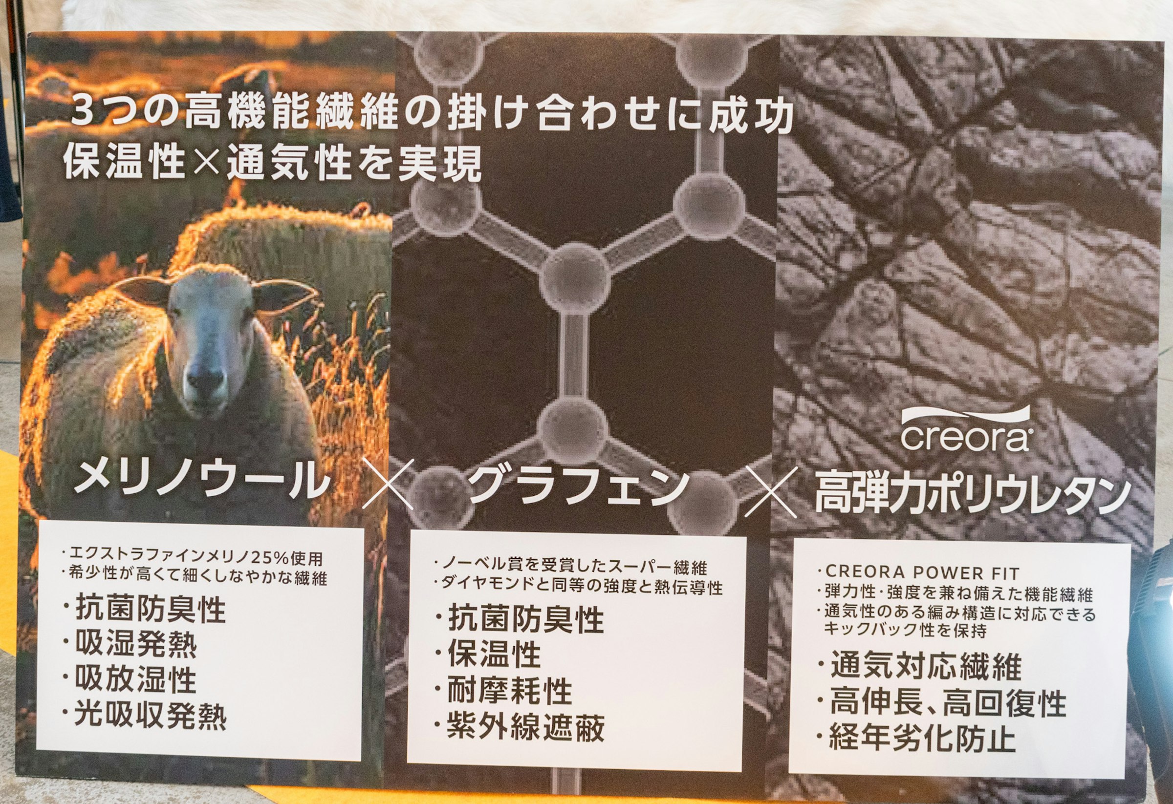 ワークマン2025年秋冬新製品発表会