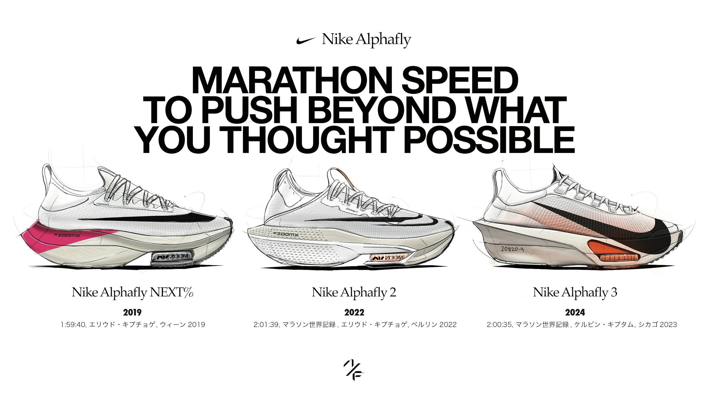 The 'AlphaFly' series, which has consistently broken numerous records along with the athletes.