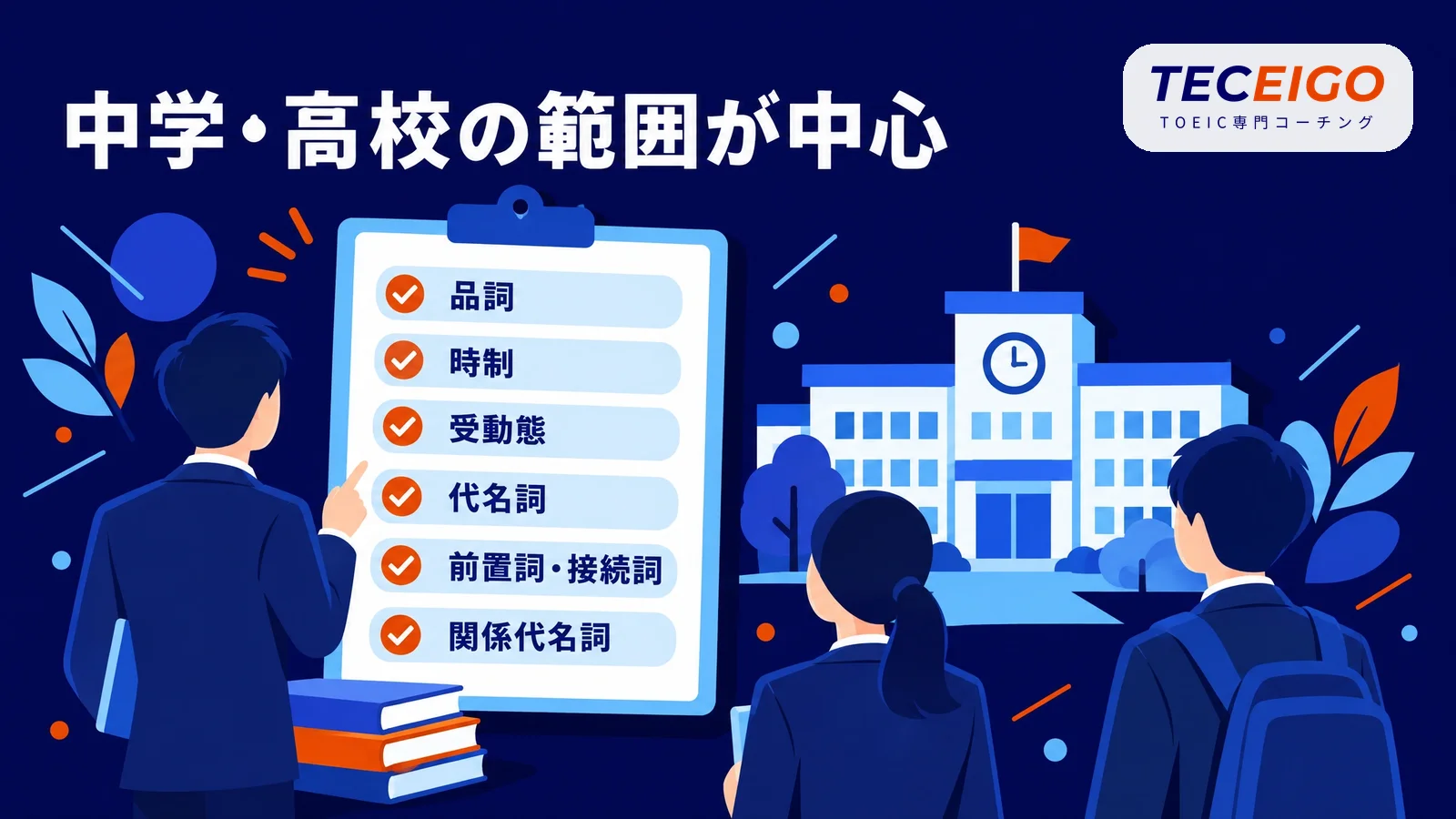 TOEICで問われる文法のレベルと頻出項目