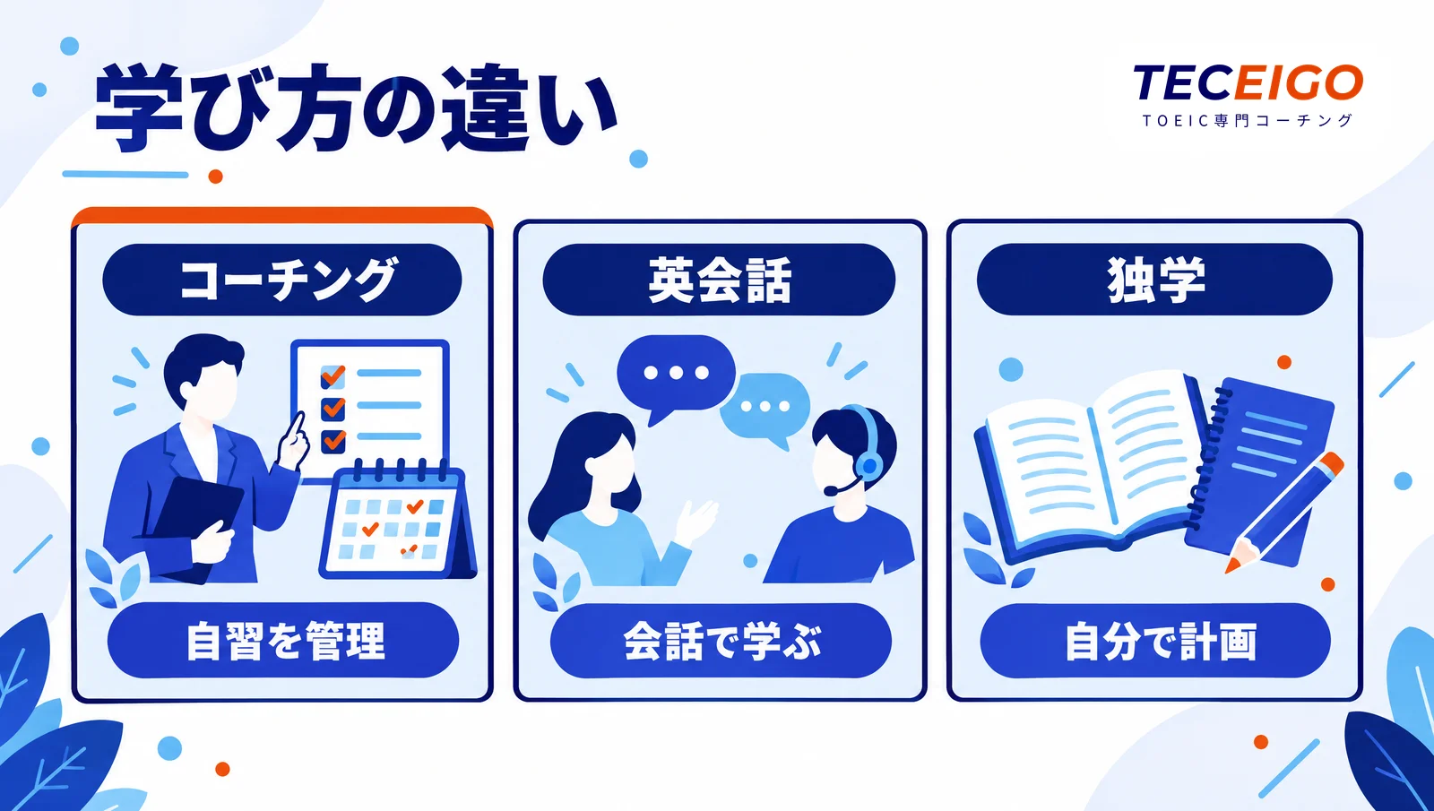 TOEICコーチング・英会話・独学の学び方の違い