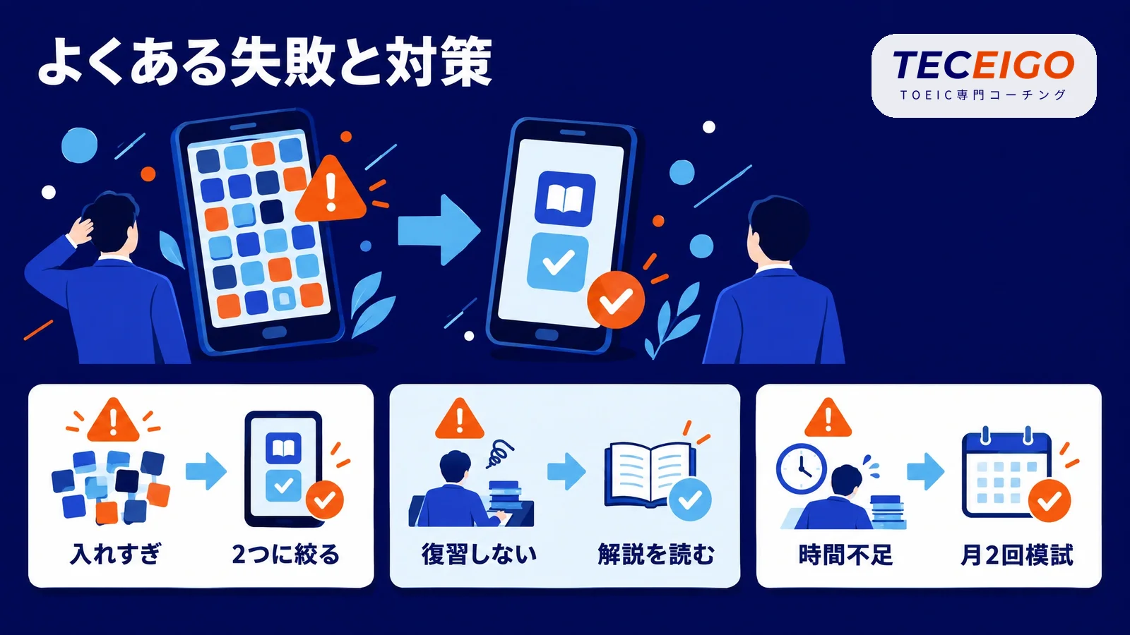 TOEICアプリ学習でよくある失敗と対策