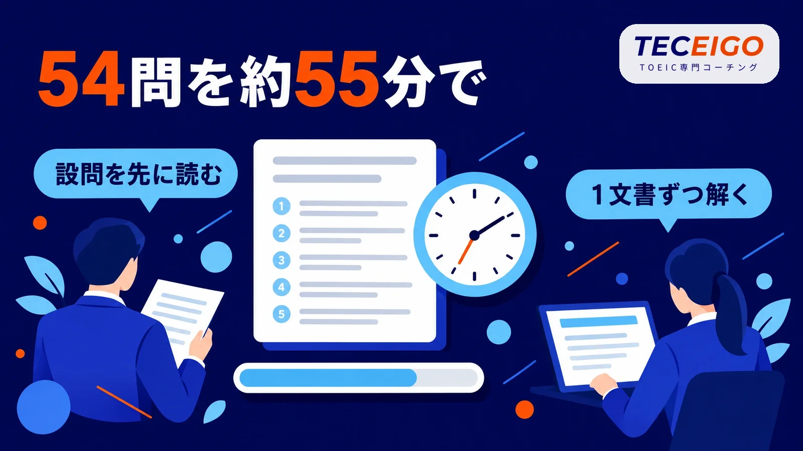 TOEIC Part7の要点：54問・約55分