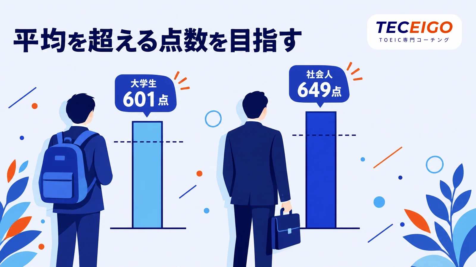 大学生・社会人が目指すTOEICの点数
