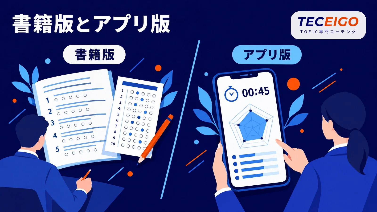 TOEIC公式問題集の書籍版とアプリ版の違い