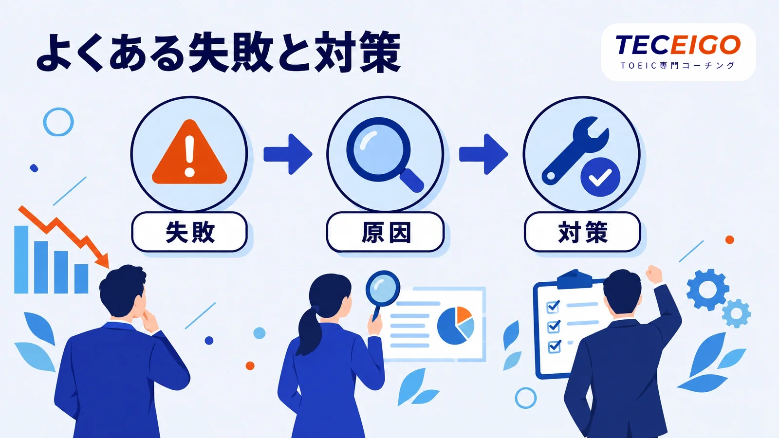 ディクテーションでよくある失敗と対策