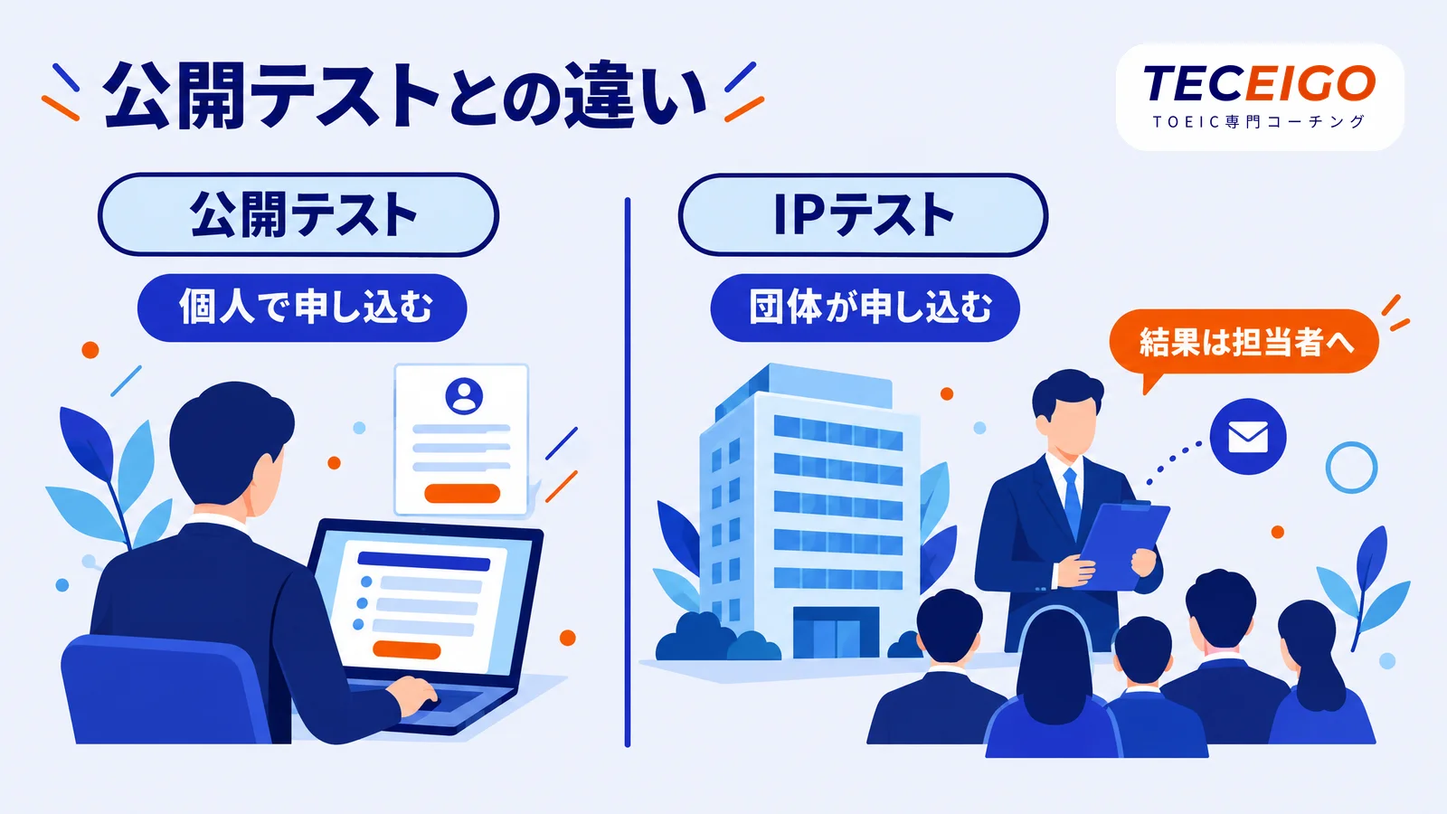 TOEIC IPテストと公開テストの違い
