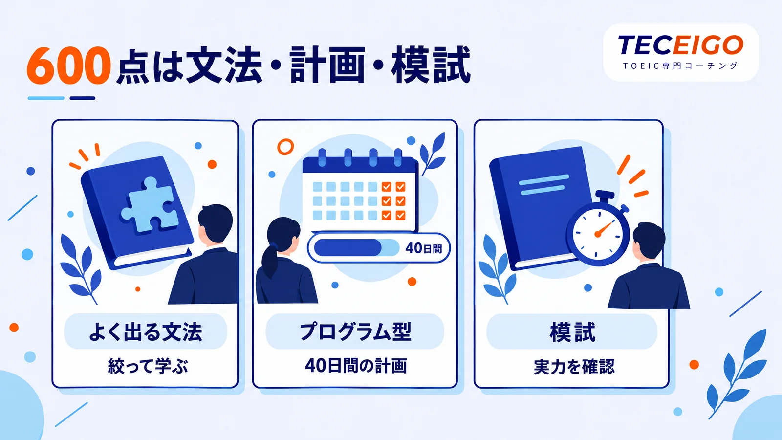 600点を目指す方向けのTOEIC参考書：文法・計画・模試