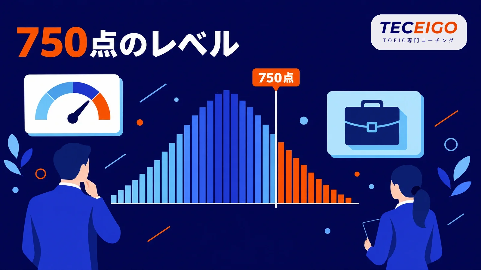 TOEIC750点のレベルの早見表