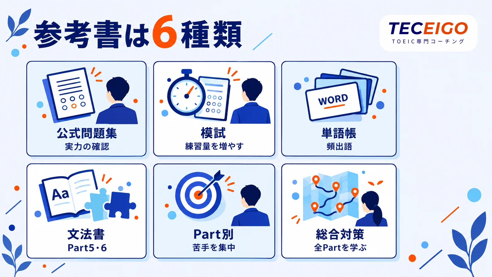 TOEICの参考書の6つの種類と役割