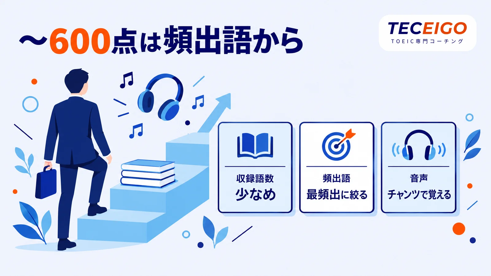 初心者〜600点向けのTOEIC単語帳は頻出語から