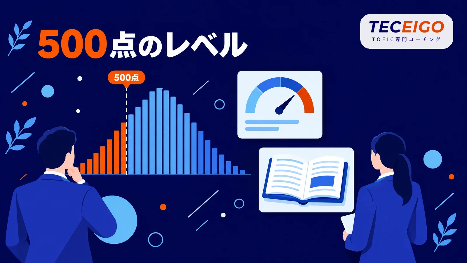 TOEIC500点のレベルの早見表