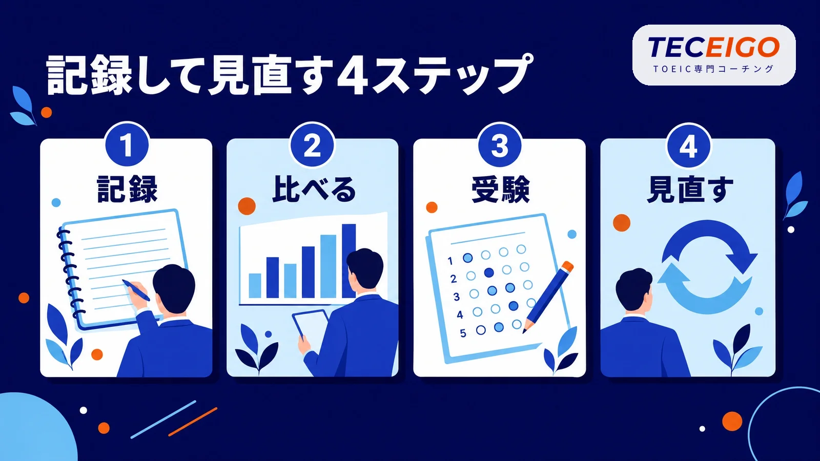 勉強時間の記録と計画の見直し方