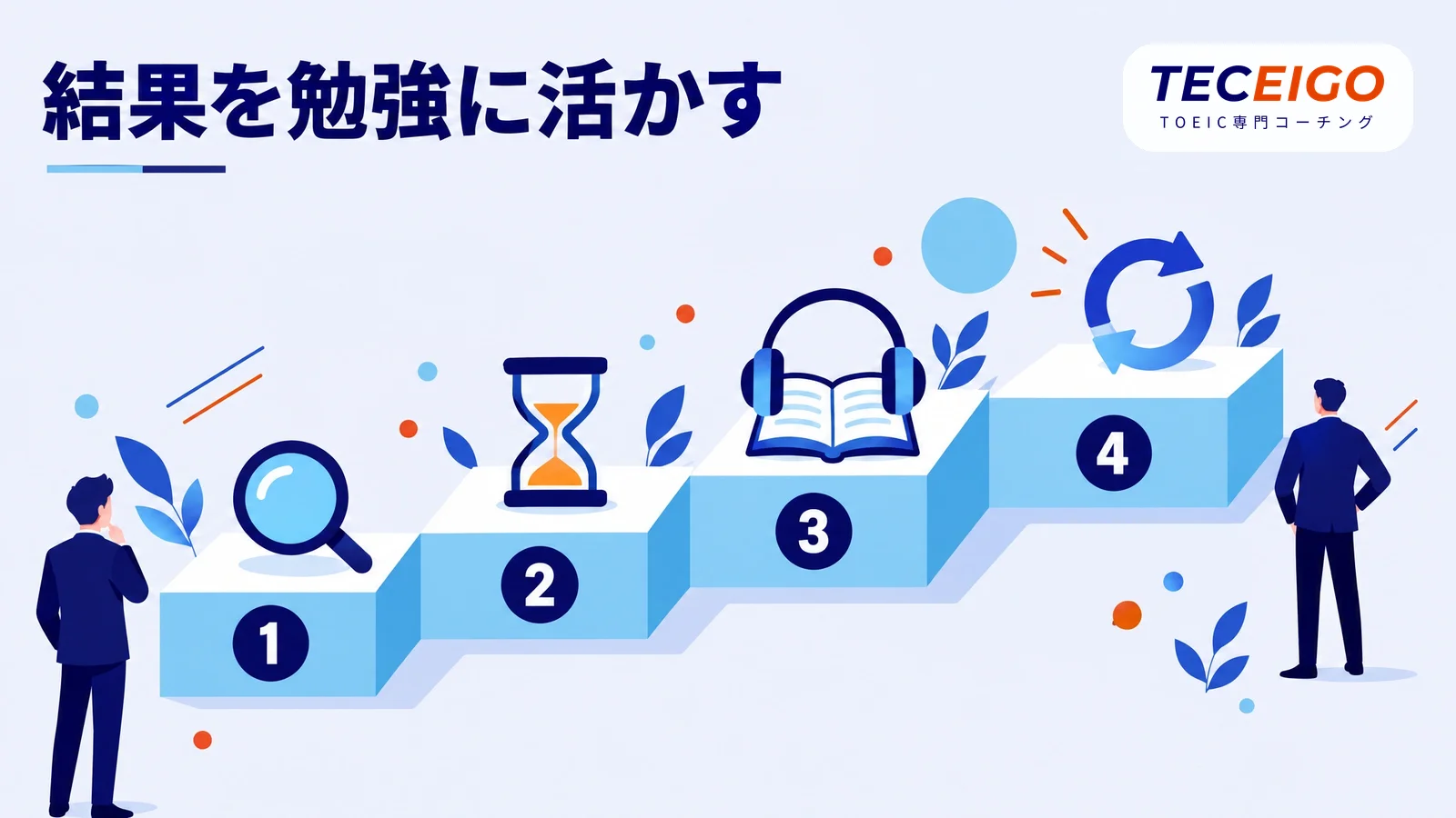 レベルチェックの結果を勉強に活かす方法