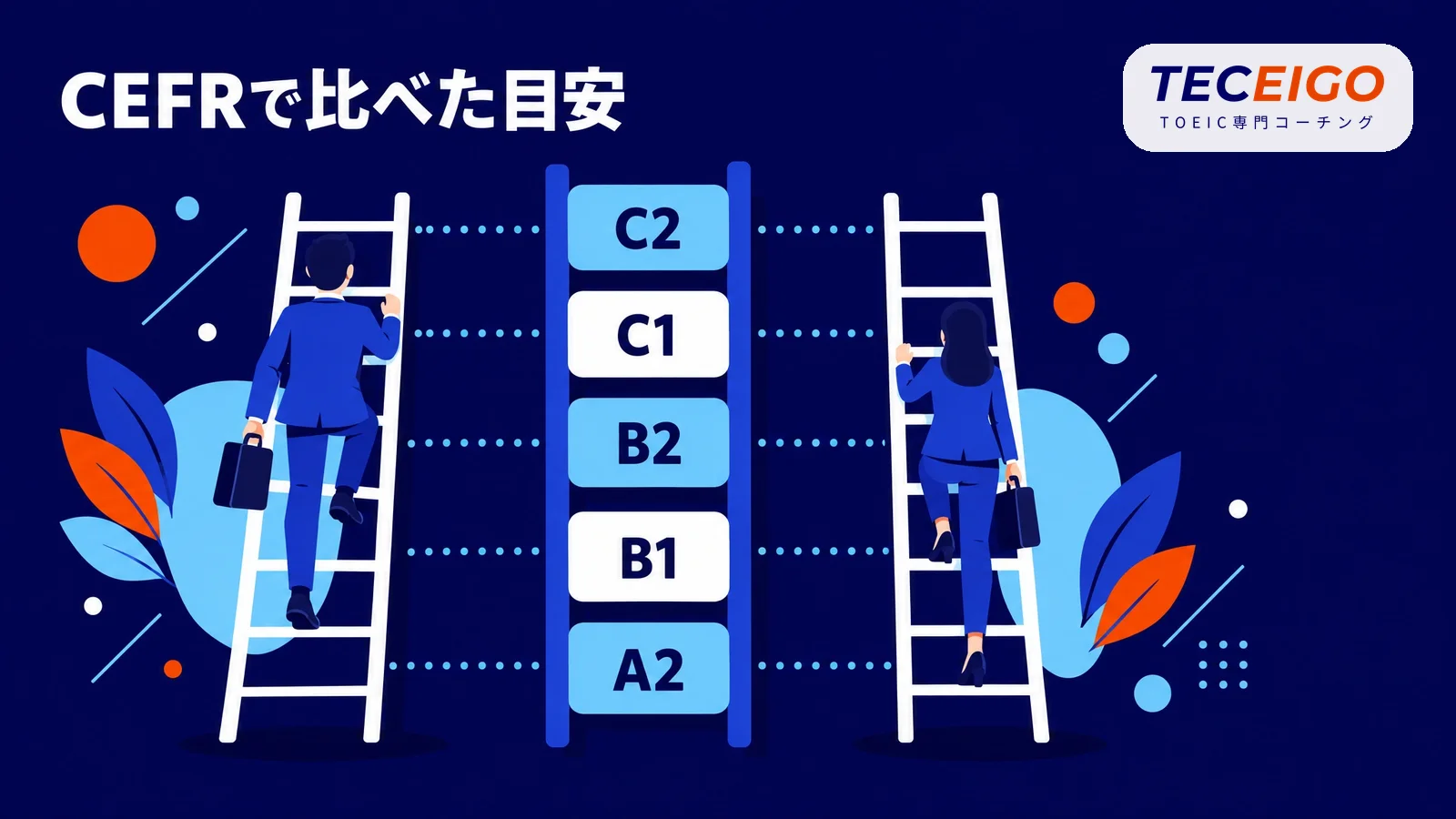 TOEICとIELTSの換算の結論：CEFRで比べた早見表
