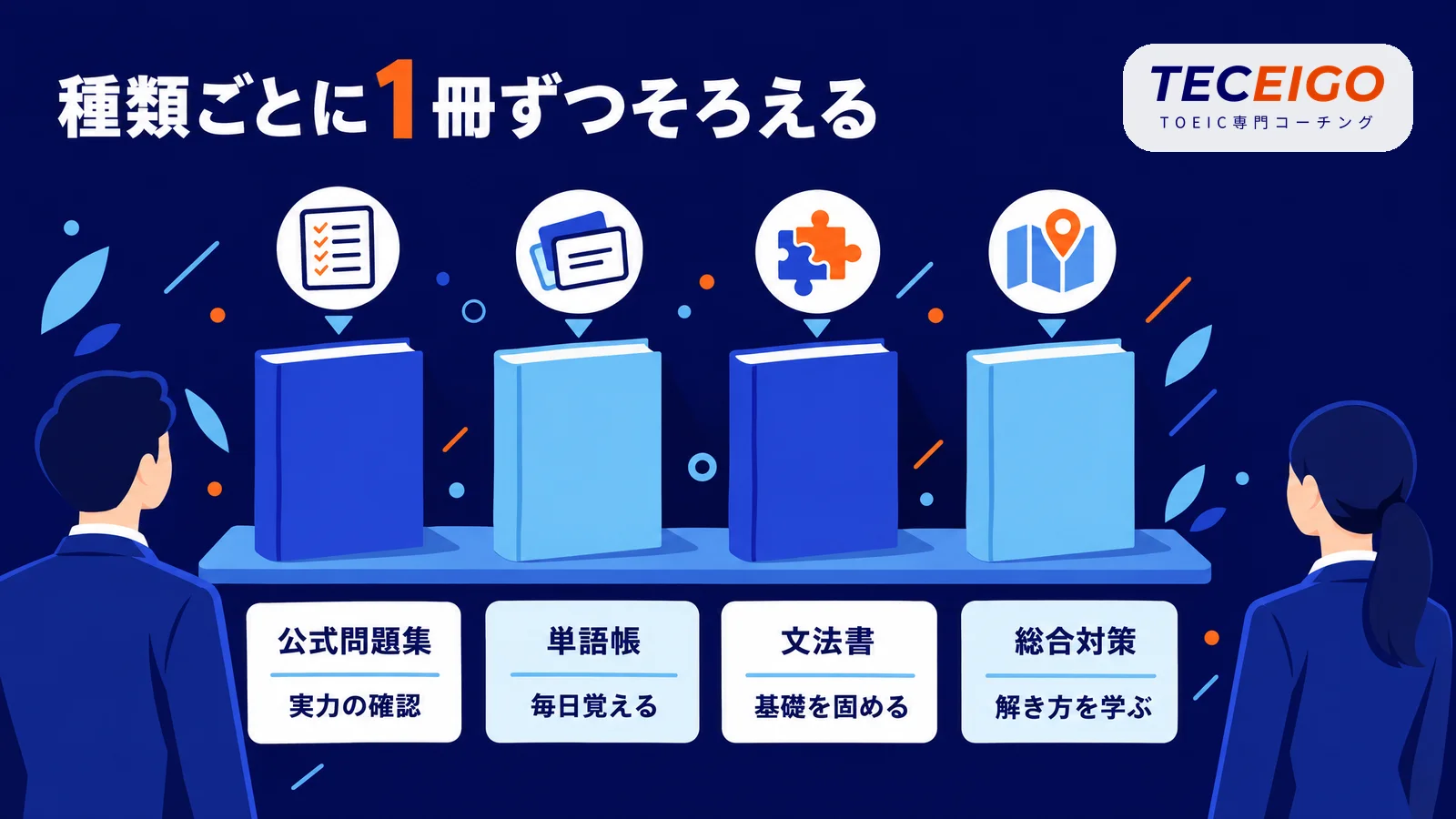 TOEICの参考書・問題集の選び方の結論：種類ごとに1冊ずつそろえる