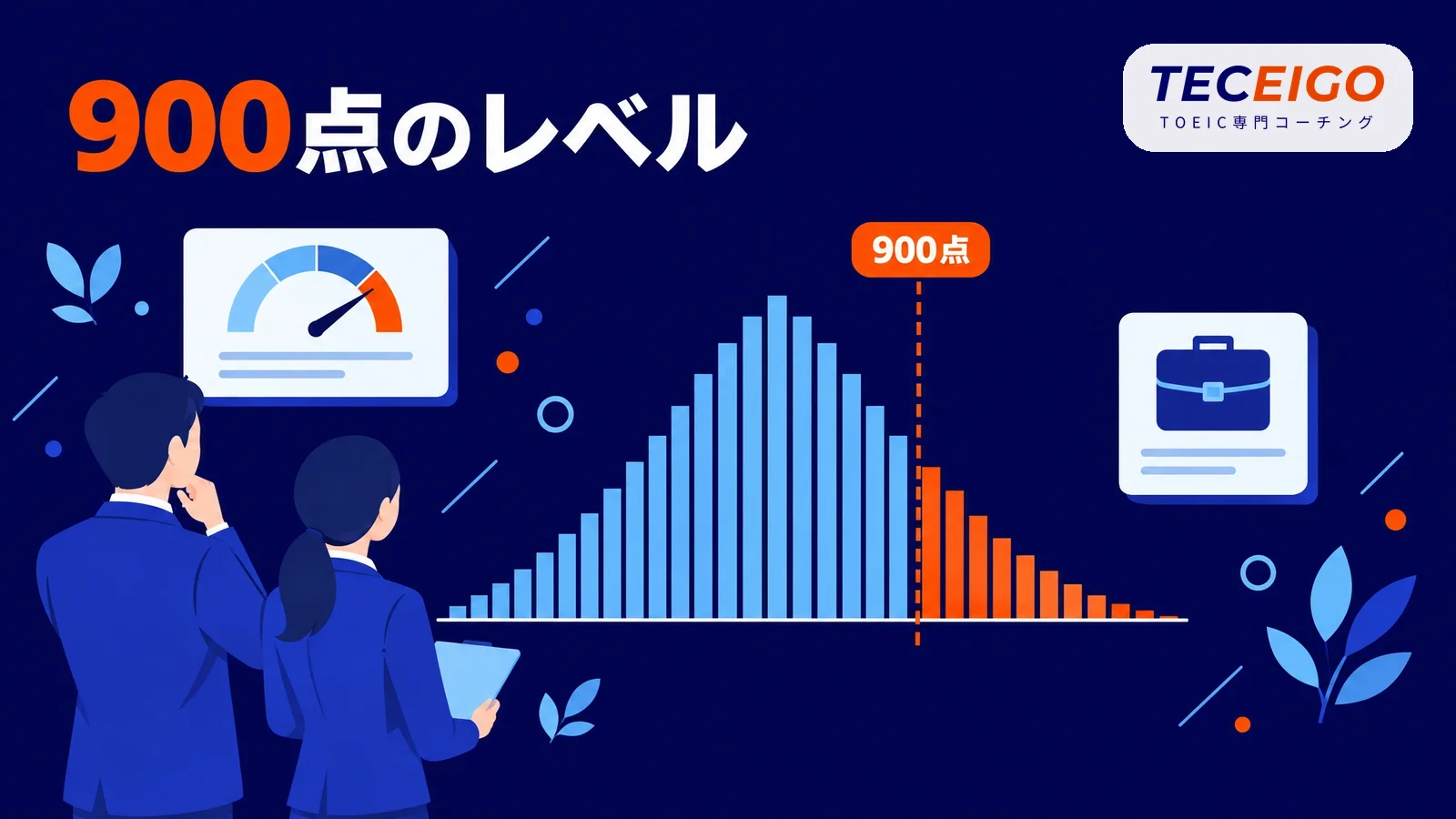 TOEIC900点のレベルの早見表
