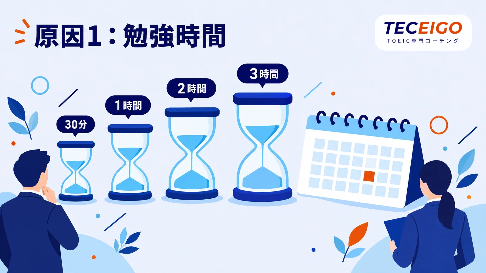 原因1：勉強時間が足りない