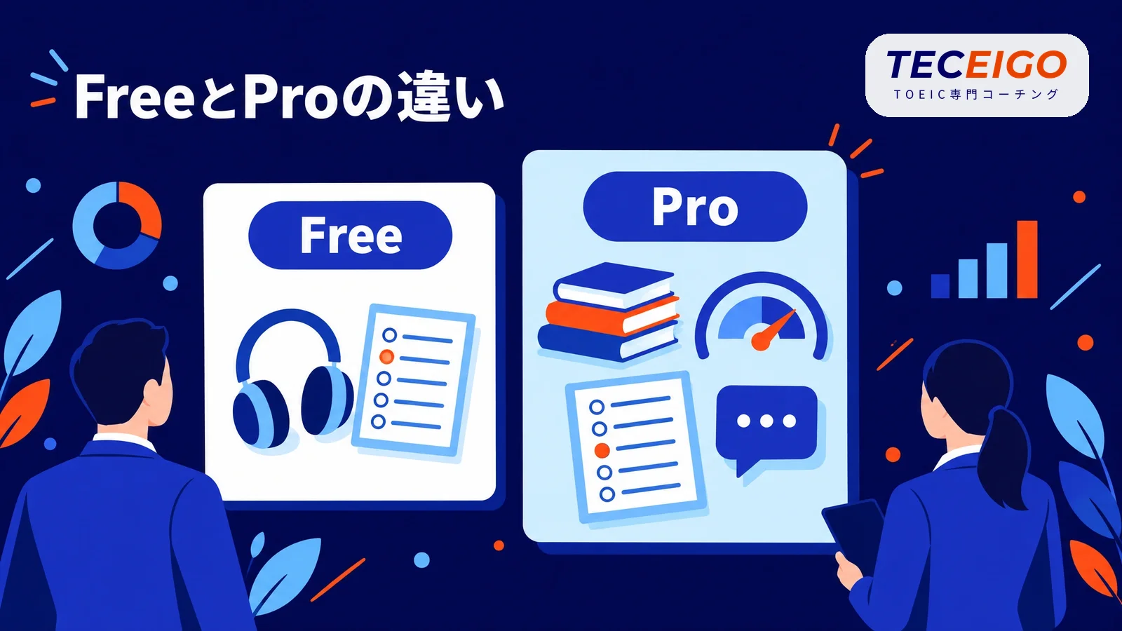 abceedの料金プラン:FreeとProの違い