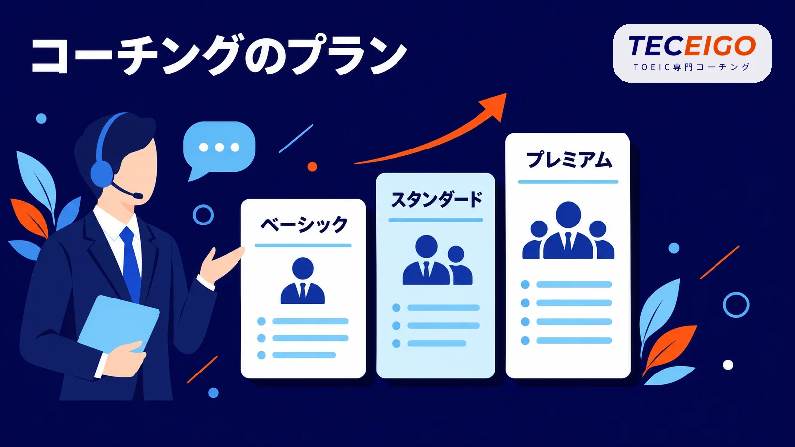 ABCEED ENGLISH(abceedのコーチング)とは