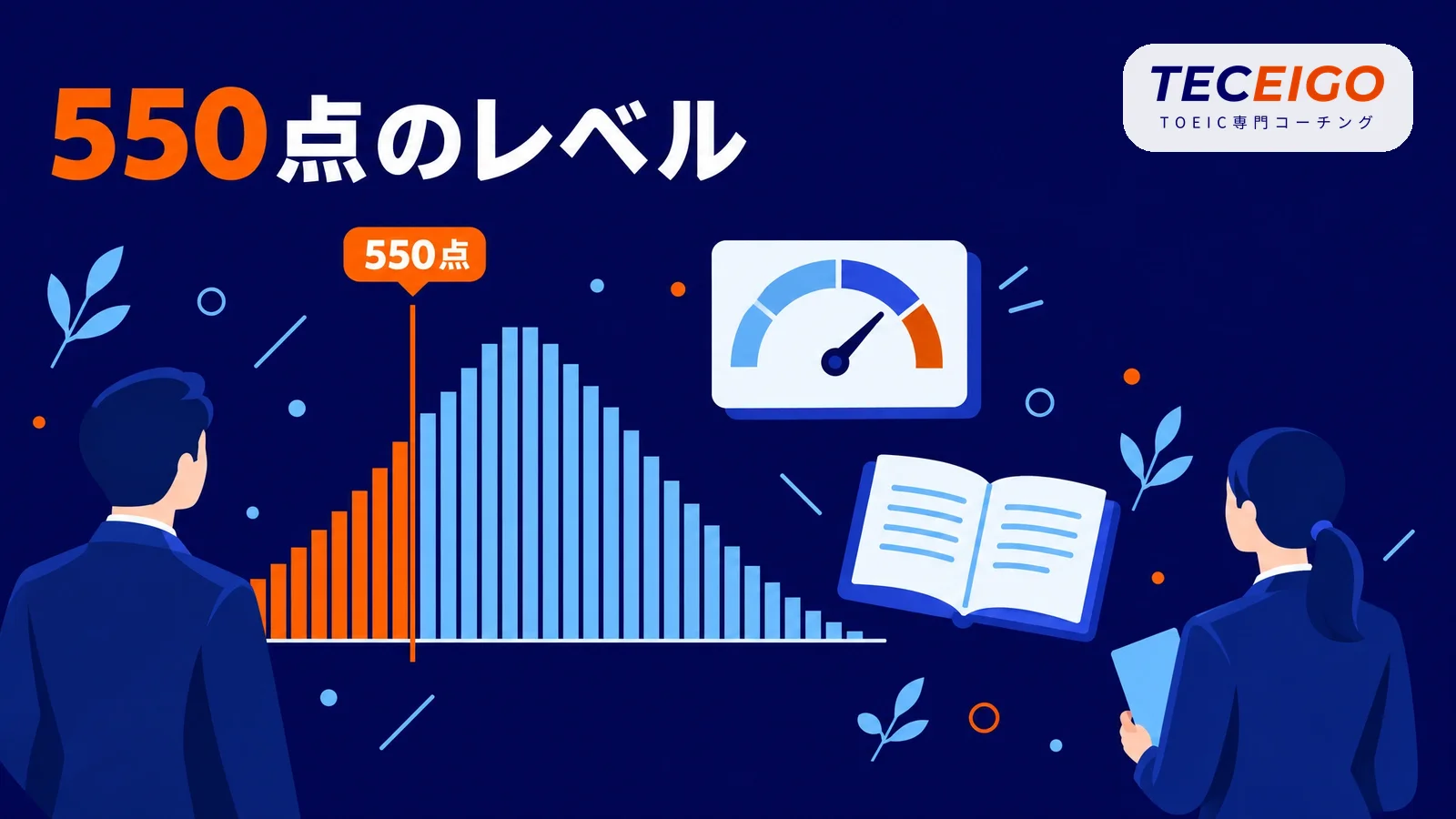 TOEIC550点のレベルの早見表