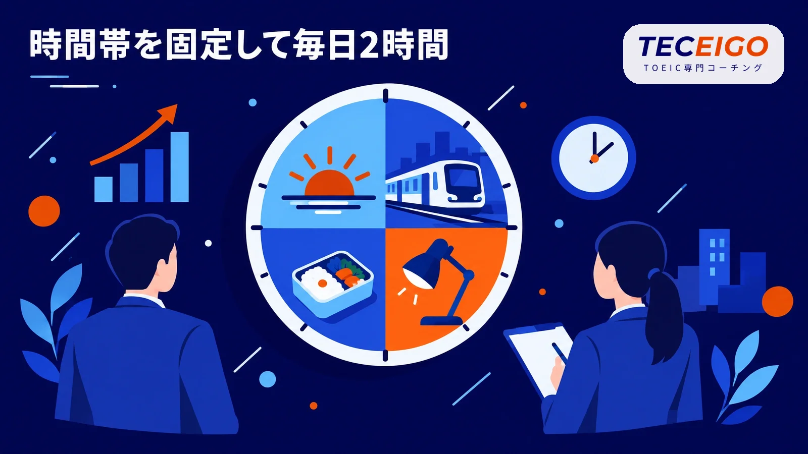 社会人のTOEIC勉強法の要点【結論】