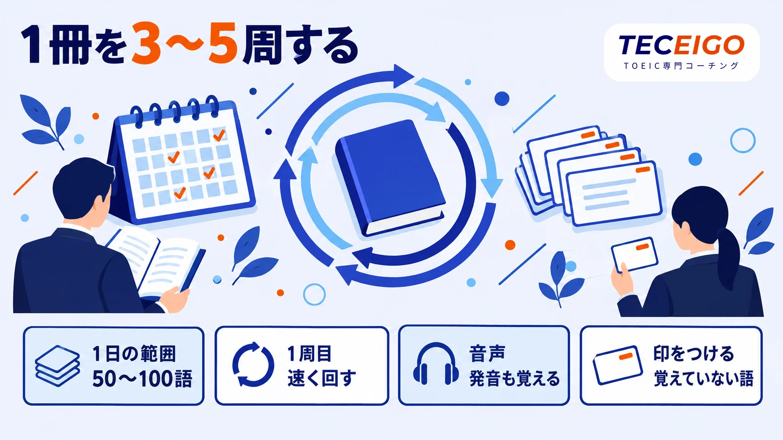 TOEIC単語帳の効果的な使い方：1冊を3〜5周する