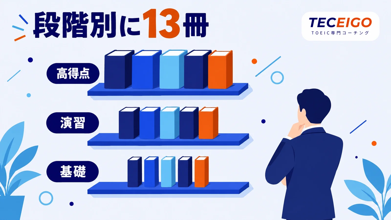 TOEIC文法の参考書おすすめ13選