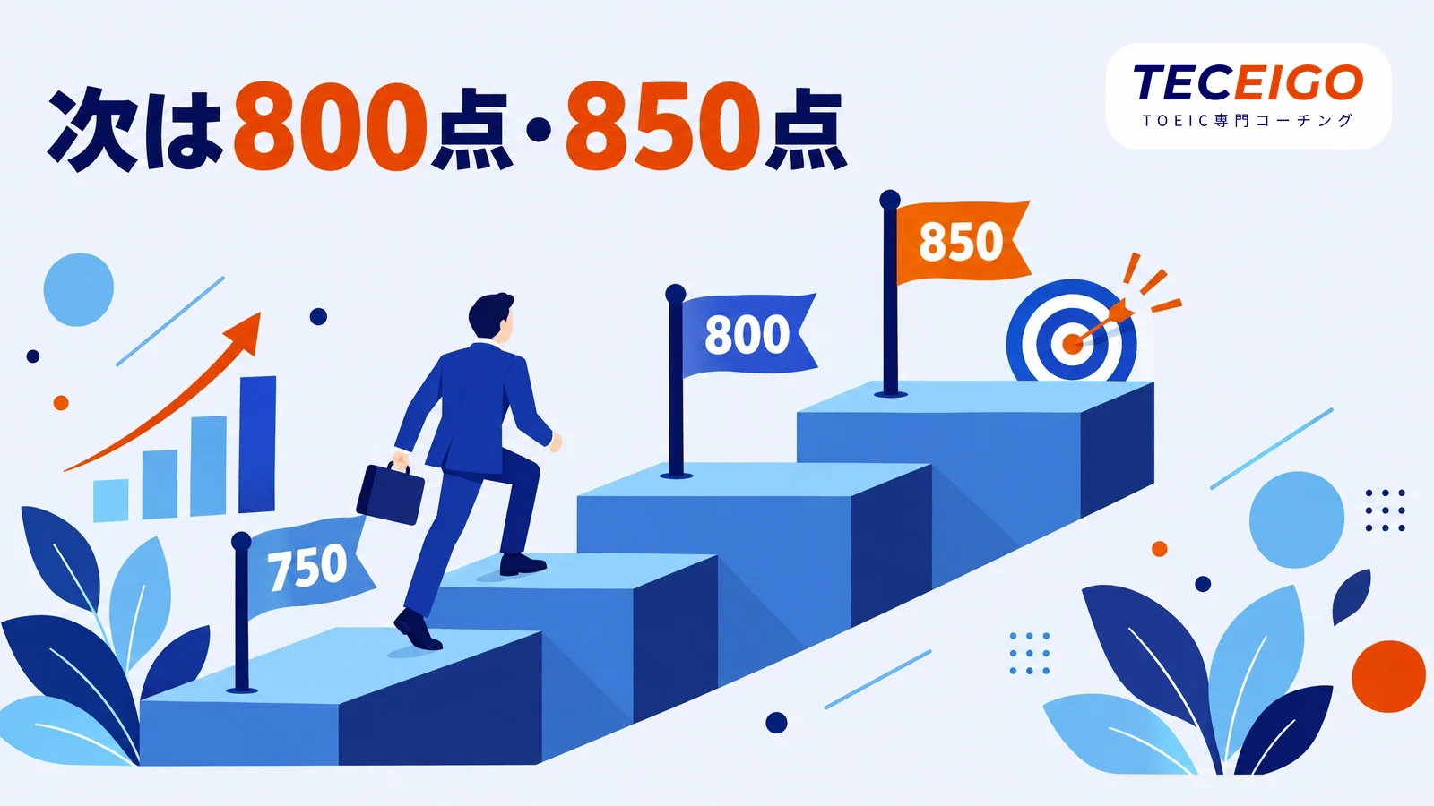 TOEIC750点の次に目指すスコア