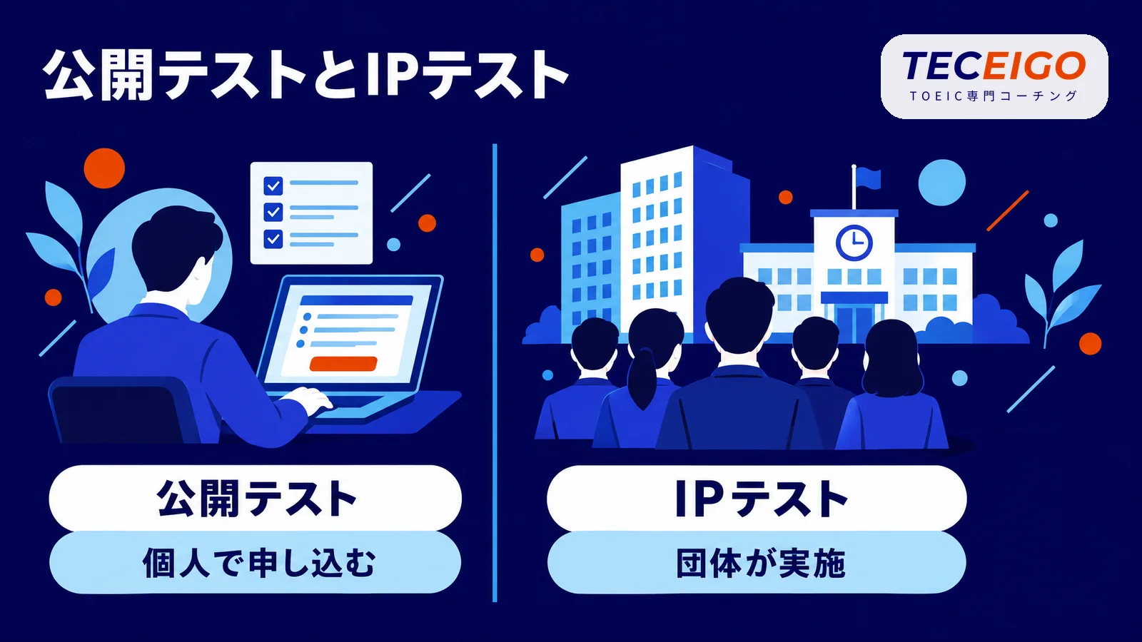 TOEICの公開テストとIPテストの違い