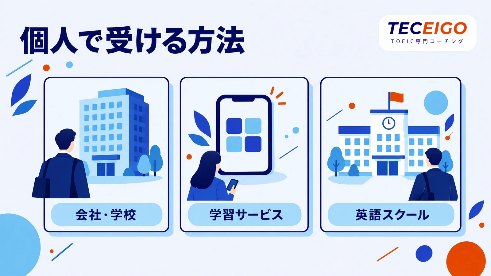 個人がTOEICをオンラインで受ける方法