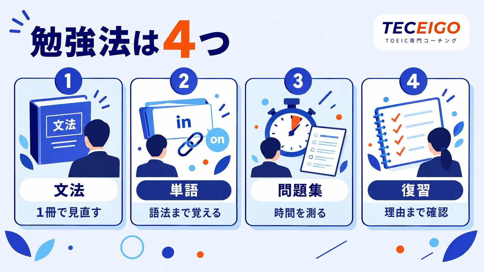 TOEIC Part5の勉強法4つ