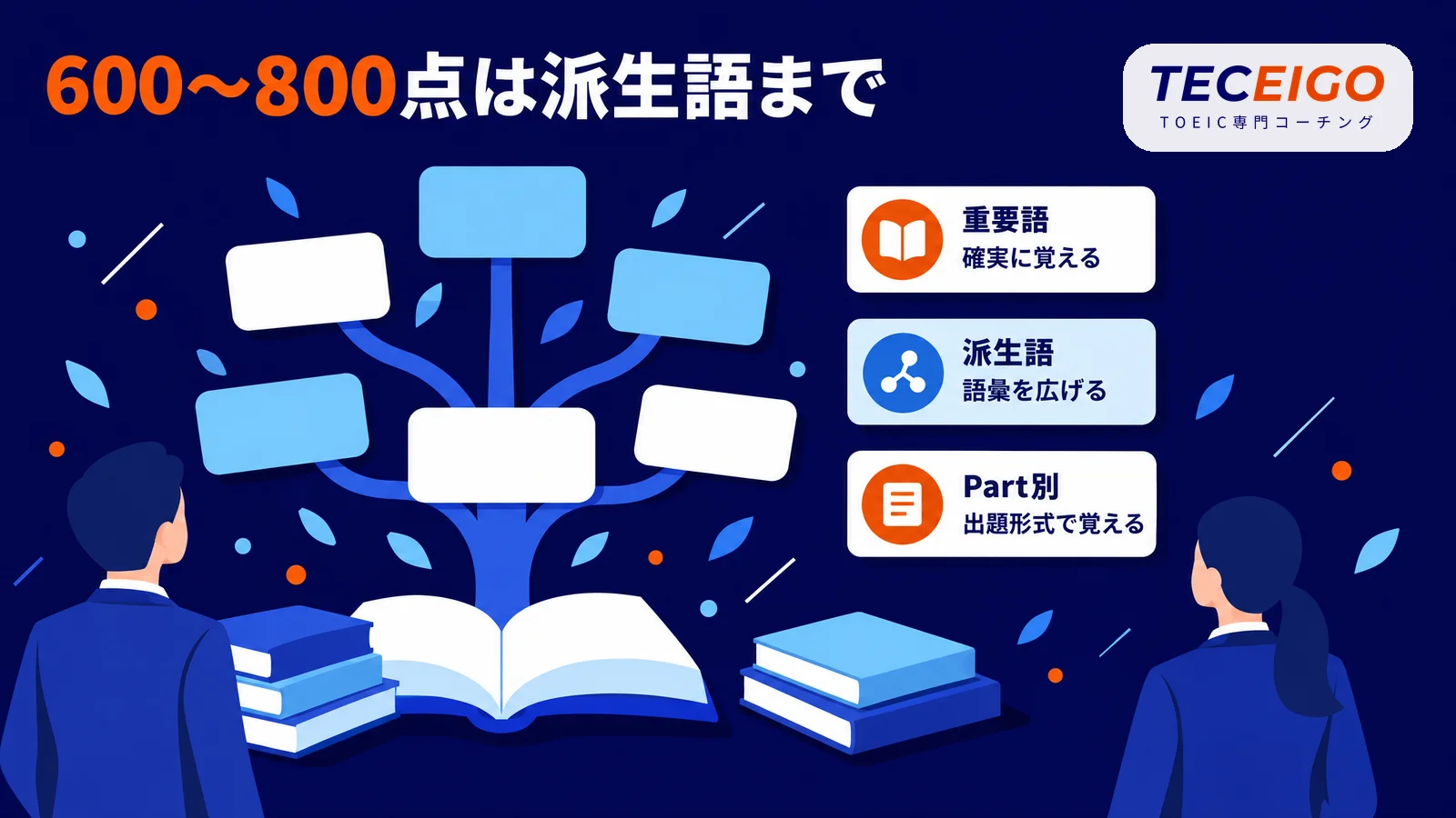 600〜800点向けのTOEIC単語帳は派生語まで広げる