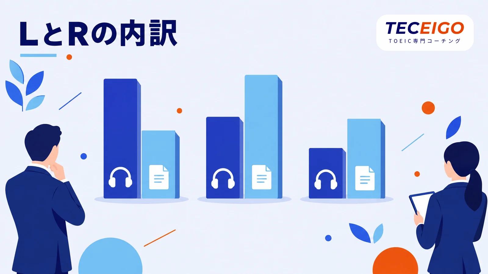 TOEIC600点のListening・Readingの内訳の目安