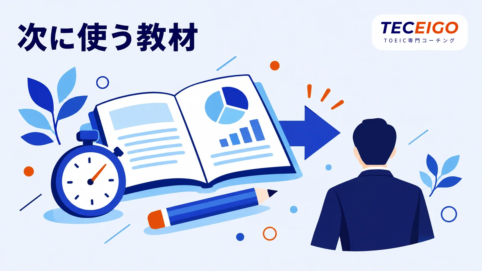 英単語ターゲット1100の次に使う教材