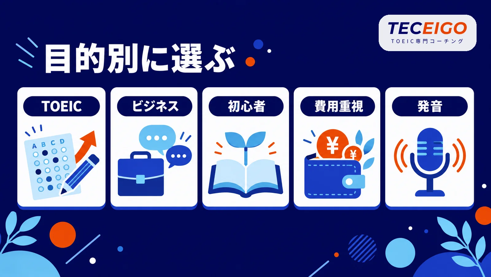 目的別に英語コーチングを選ぶ:TOEIC・ビジネス・初心者・費用重視・発音
