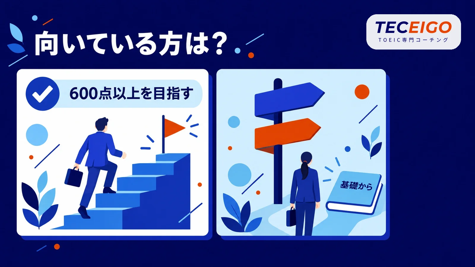 金のフレーズが向いている方・向いていない方