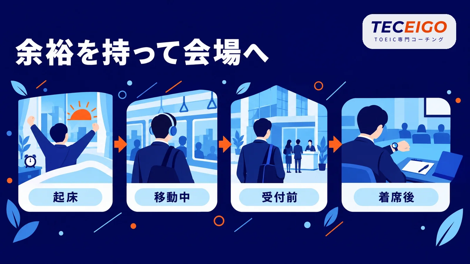 TOEIC当日の過ごし方