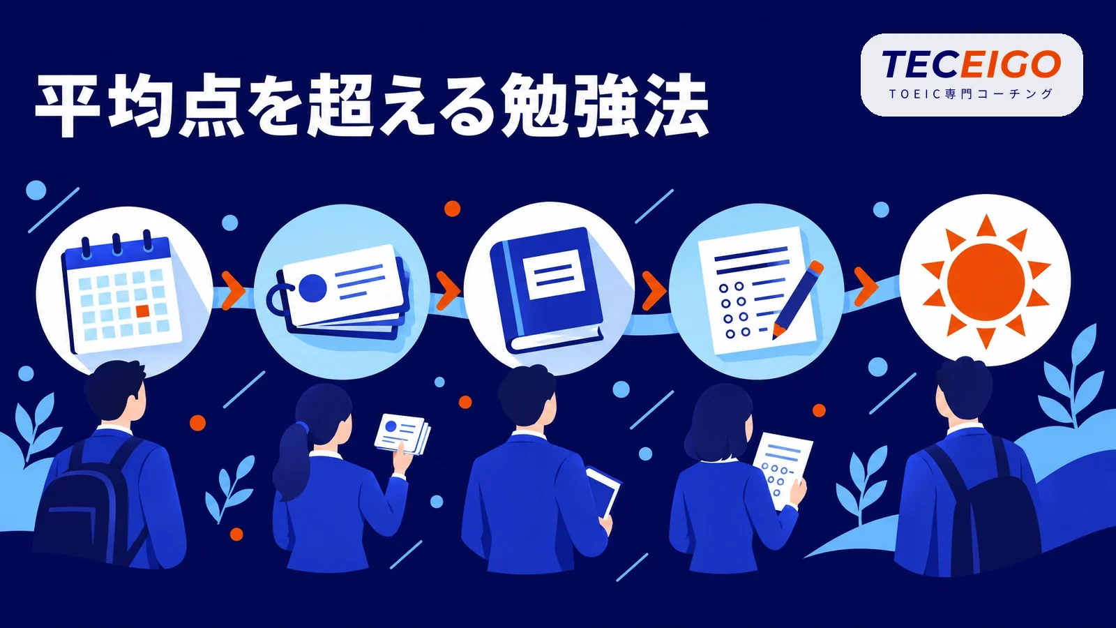 大学生がTOEICの平均点を超えるための勉強法