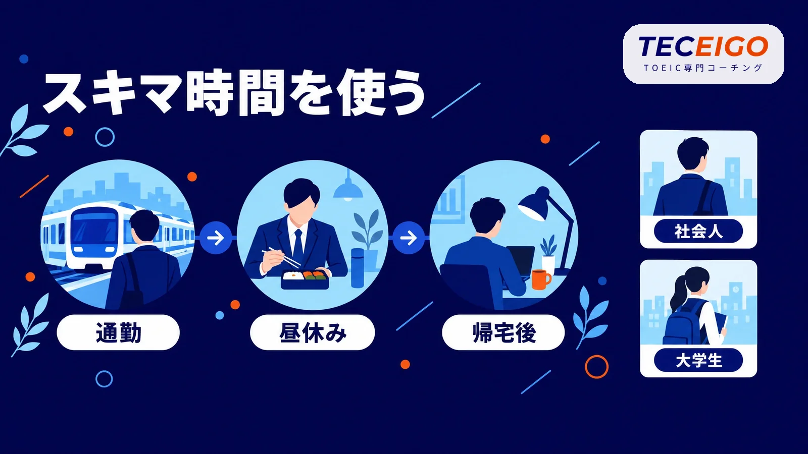 TOEIC初心者の1日の勉強メニュー：社会人・大学生